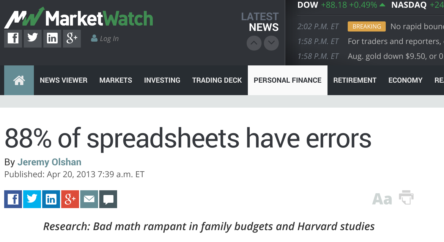 Market Watch